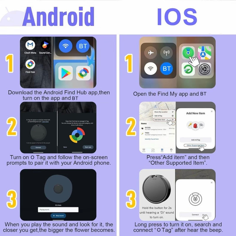 Finder Security® Traceur GPS Pro intelligent - compatible smartphones IOS & Android